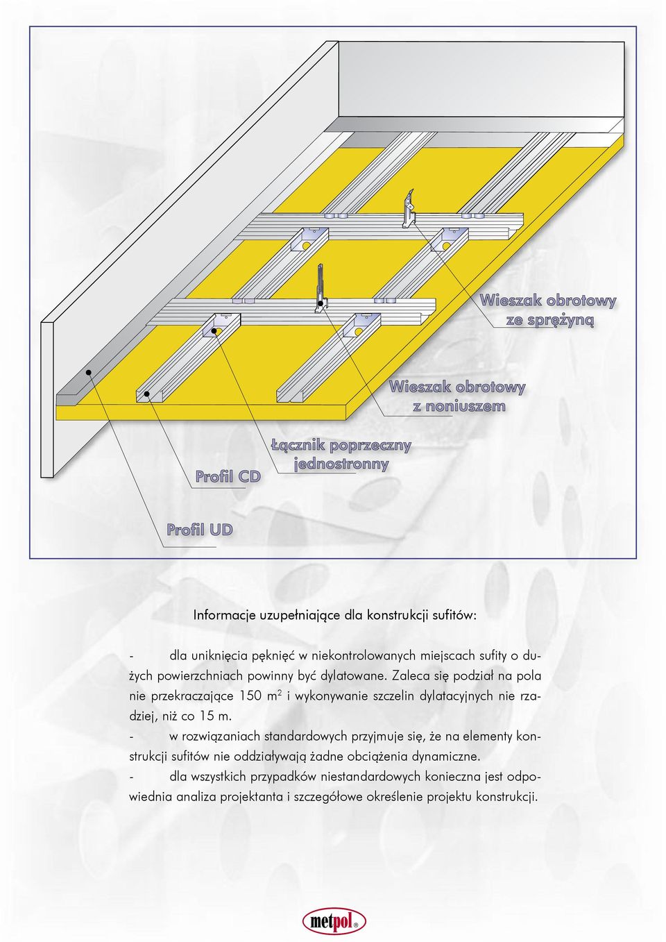 Zaleca się podział na pola nie przekraczające 150 m 2 i wykonywanie szczelin dylatacyjnych nie rzadziej, niż co 15 m.