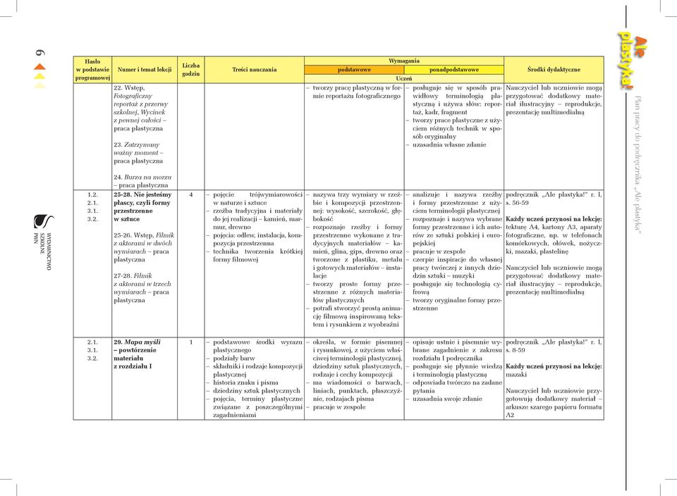 Filmik z aktorami w trzech wymiarach praca 4 pojęcie trójwymiarowości w naturze i sztuce rzeźba tradycyjna i materiały do jej realizacji kamień, marmur, drewno pojęcia: odlew, instalacja, kompozycja