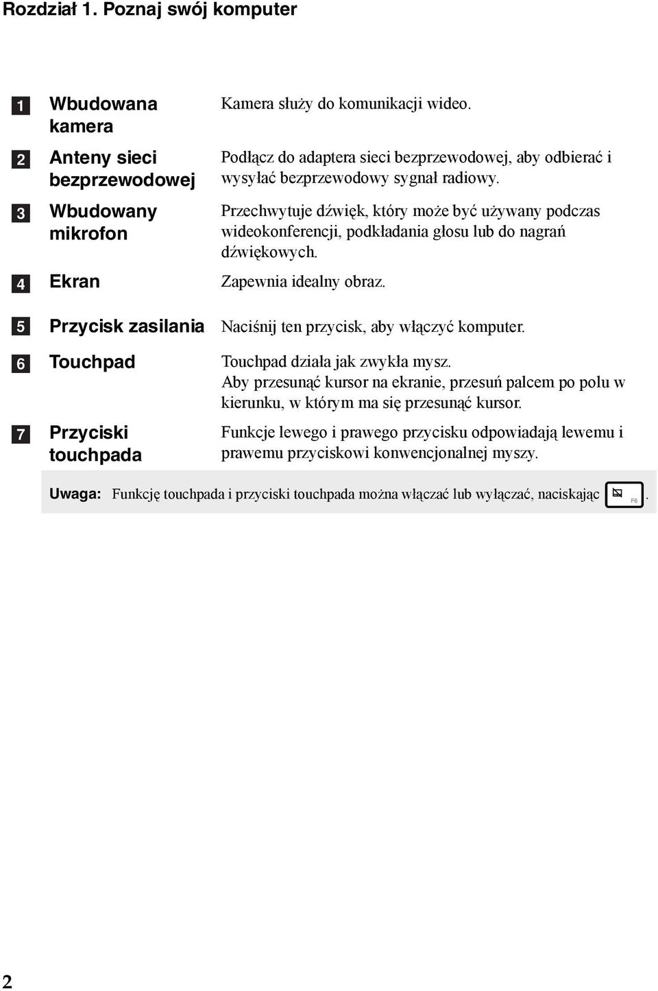 Przechwytuje dźwięk, który może być używany podczas wideokonferencji, podkładania głosu lub do nagrań dźwiękowych. Zapewnia idealny obraz. Naciśnij ten przycisk, aby włączyć komputer.