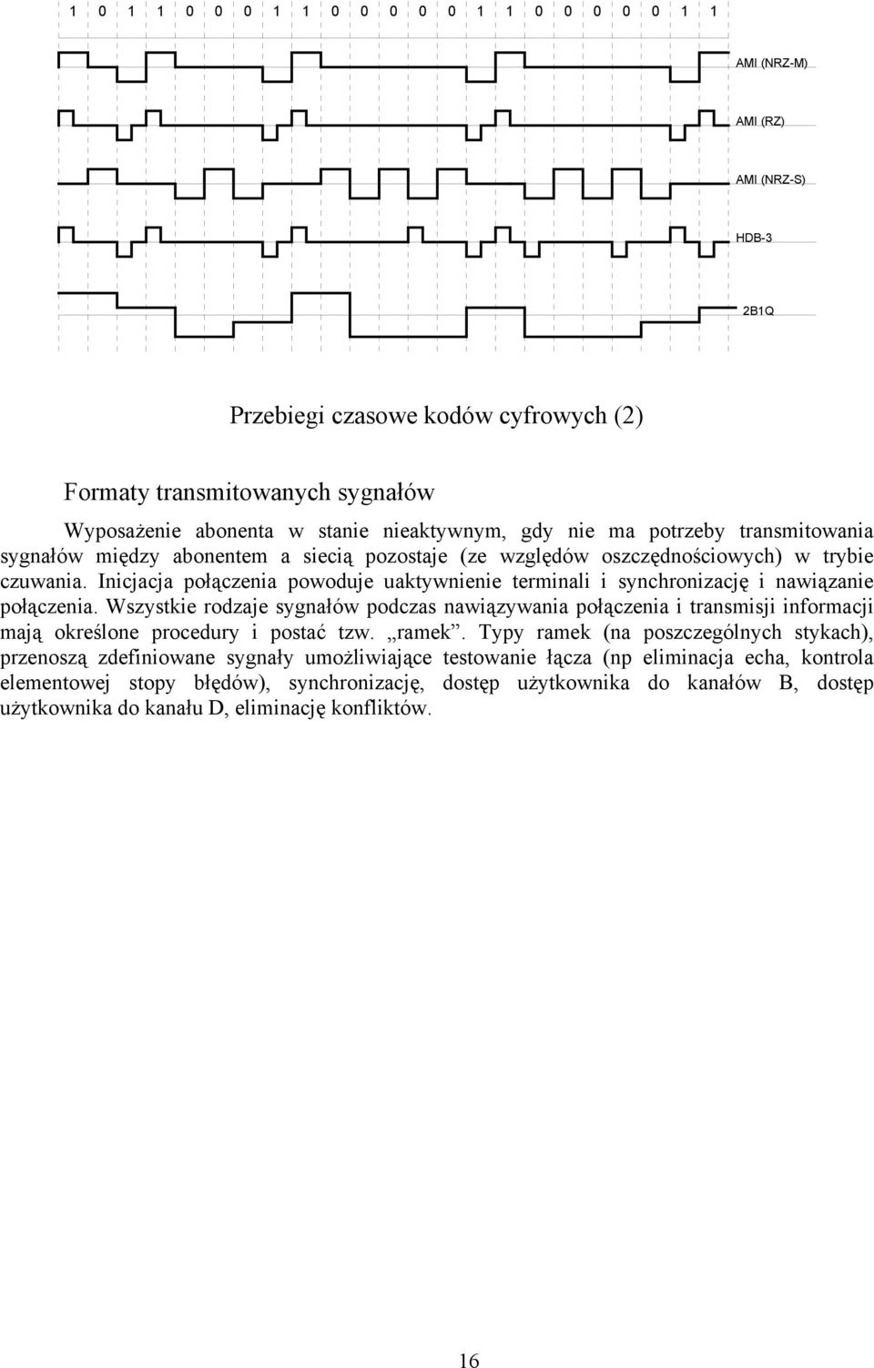 Inicjacja połączenia powoduje uaktywnienie terminali i synchronizację i nawiązanie połączenia.