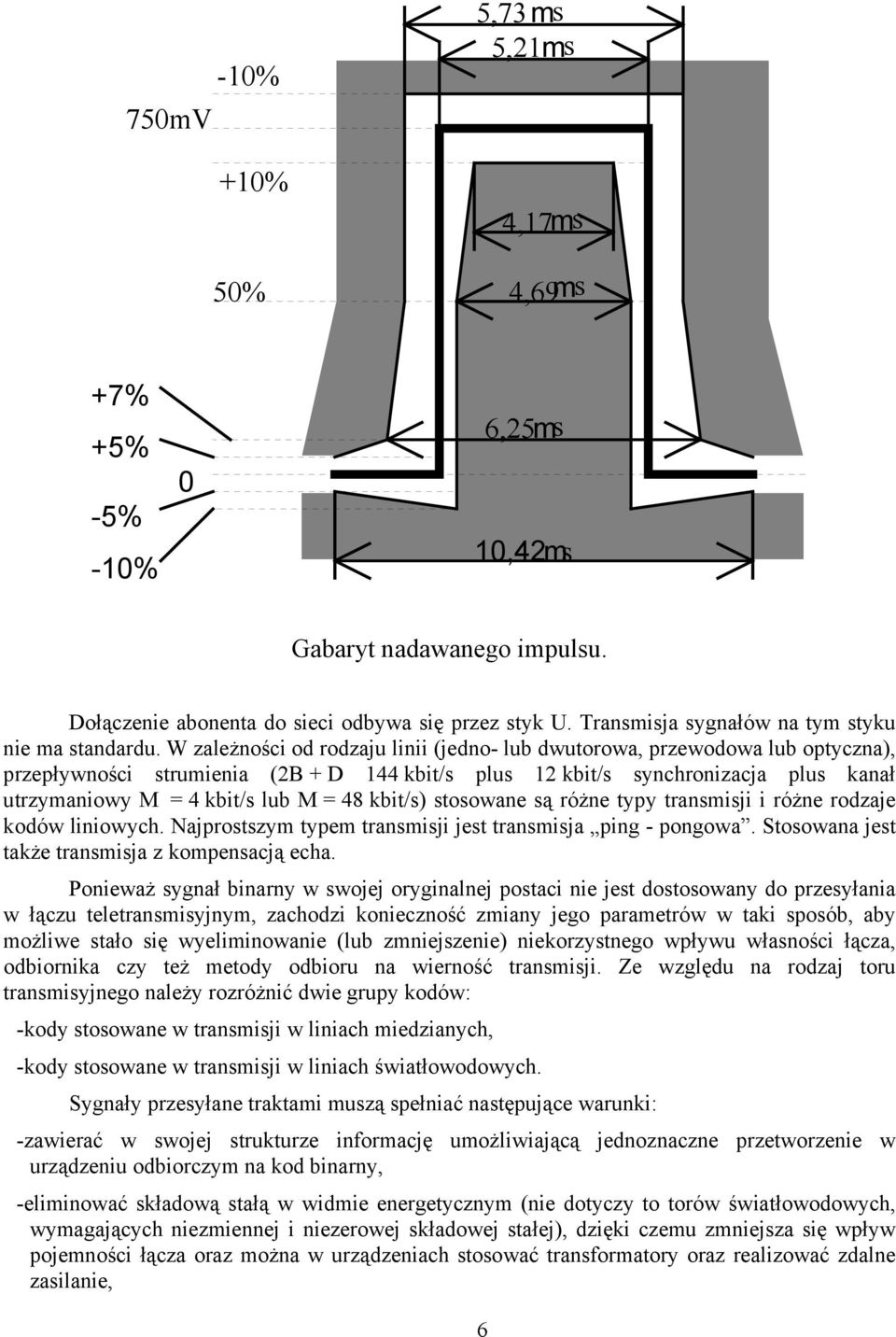 W zależności od rodzaju linii (jedno- lub dwutorowa, przewodowa lub optyczna), przepływności strumienia (2B + D 144 kbit/s plus 12 kbit/s synchronizacja plus kanał utrzymaniowy M = 4 kbit/s lub M =