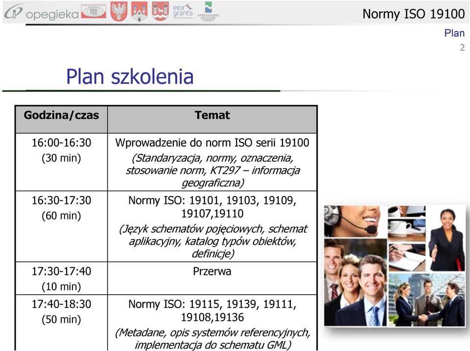 geograficzna) Normy ISO: 19101, 19103, 19109, 19107,19110 (Język schematów pojęciowych, schemat aplikacyjny, katalog typów