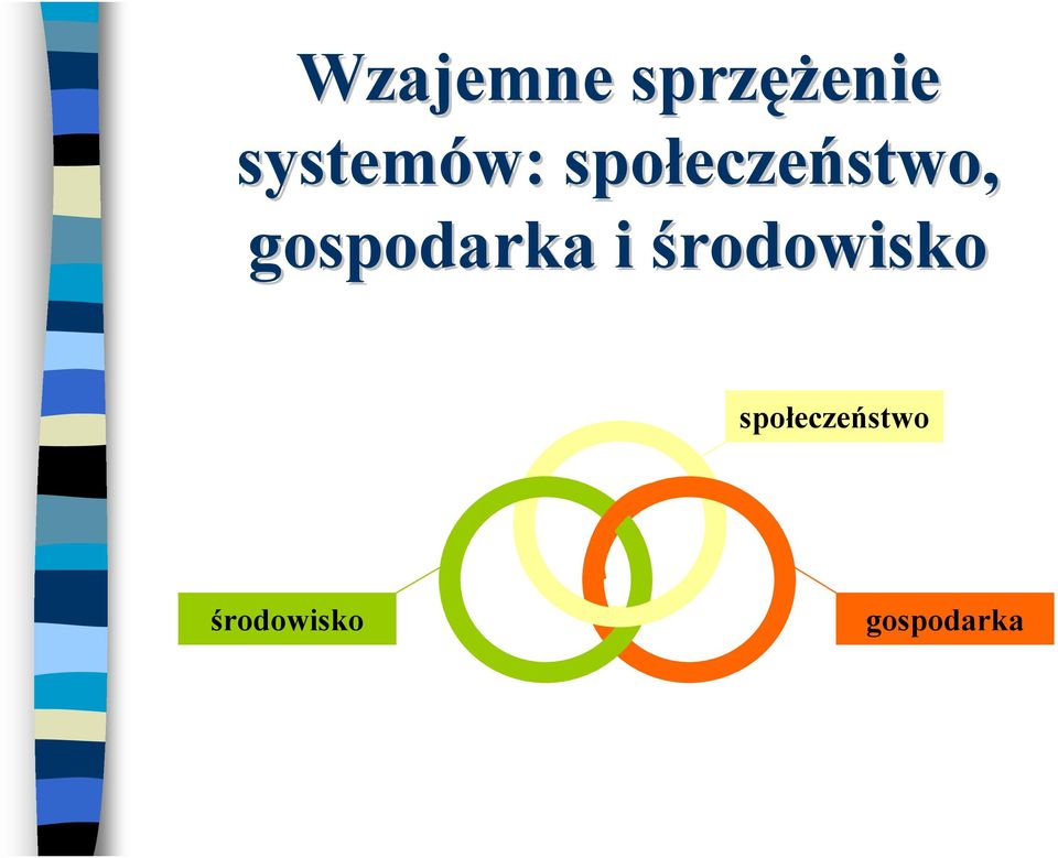 eczeństwo, gospodarka i