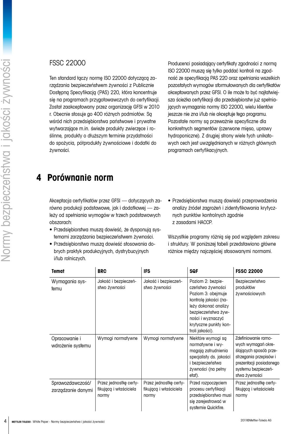 świeże produkty zwierzęce i roślinne, produkty o dłuższym terminie przydatności do spożycia, półprodukty owe i dodatki do.