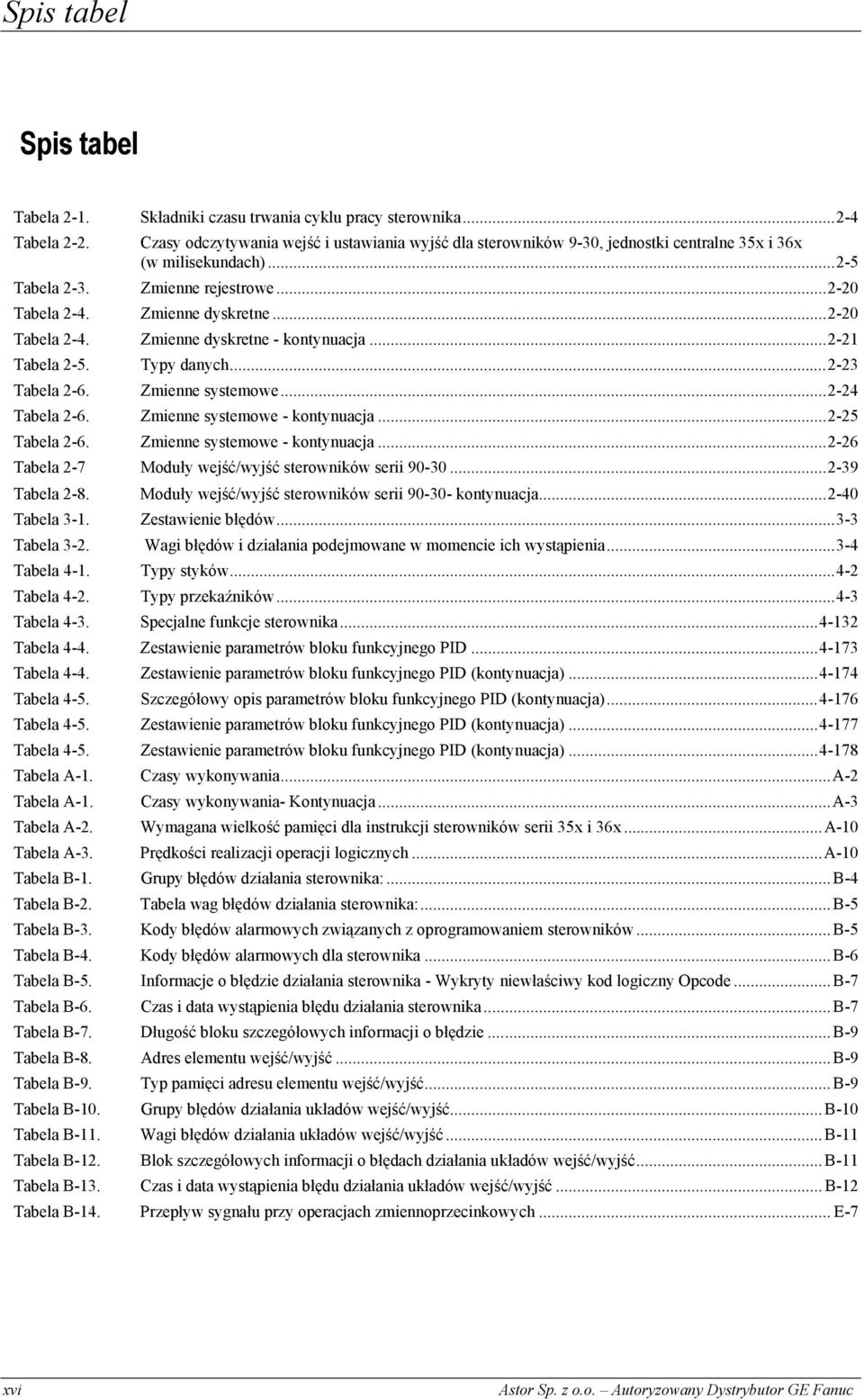 ..2-20 Tabela 2-4. Zmienne dyskretne - kontynuacja...2-21 Tabela 2-5. Typy danych...2-23 Tabela 2-6. Zmienne systemowe...2-24 Tabela 2-6. Zmienne systemowe - kontynuacja...2-25 Tabela 2-6.
