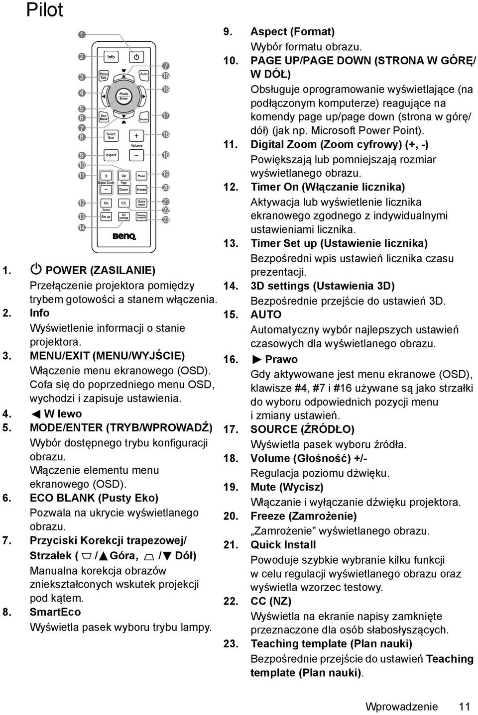 ECO BLANK (Pusty Eko) Pozwala na ukrycie wyświetlanego obrazu. 7. Przyciski Korekcji trapezowej/ Strzałek ( / Góra, / Dół) Manualna korekcja obrazów zniekształconych wskutek projekcji pod kątem. 8.