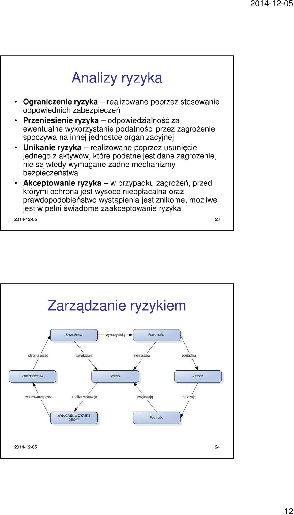 które podatne jest dane zagrożenie, nie są wtedy wymagane żadne mechanizmy Akceptowanie ryzyka w przypadku zagrożeń, przed którymi ochrona jest wysoce