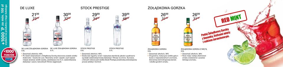 Neutralny smak i zapach, czyli najważniejsze atrybuty wódki czystej, zawdzięcza ona m.in. sześciofazowej destylacji i użyciu naturalnych filtrów węglowych. Stock Prestige 0.