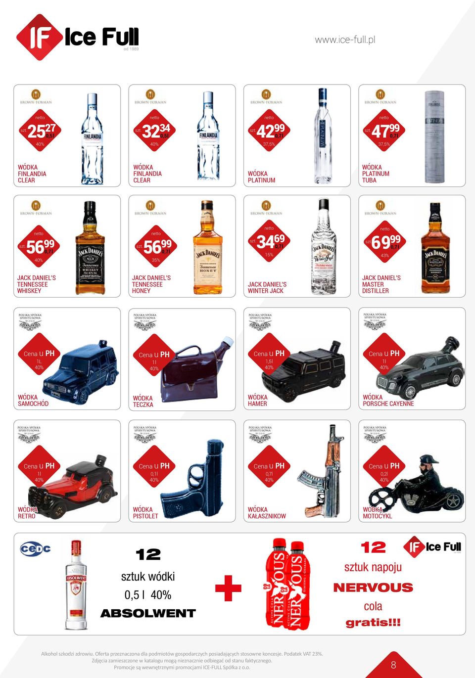 WINTER JACK JACK DANIEL S MASTER DISTILLER 1L 1 l 1,5 l 1l SAMOCHÓD TECZKA HAMER PORSCHE CAYENNE 1l 0,1l