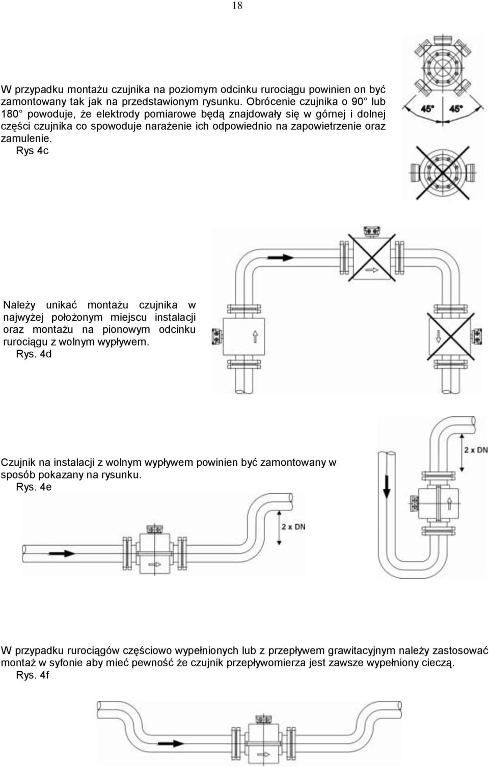 Rys 4c Należy unikać montażu czujnika w najwyżej położonym miejscu instalacji oraz montażu na pionowym odcinku rurociągu z wolnym wypływem. Rys.