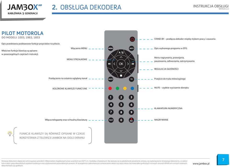 Włączenie MENU MENU STRZAŁKOWE MENU / OK INFO Opis wybranego programu w EPG Menu nagrywania, przewijania, pauzowania, odtwarzania, zatrzymywania REGULACJA GŁOŚNOŚCI Przełączenie na ostatnio