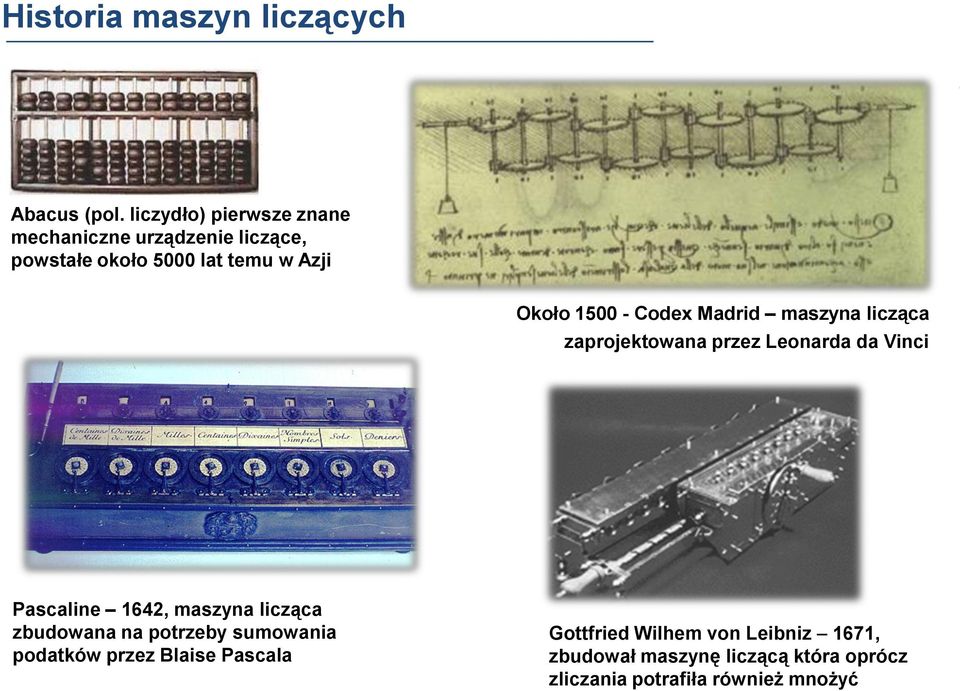 - Codex Madrid maszyna licząca zaprojektowana przez Leonarda da Vinci Pascaline 1642, maszyna licząca