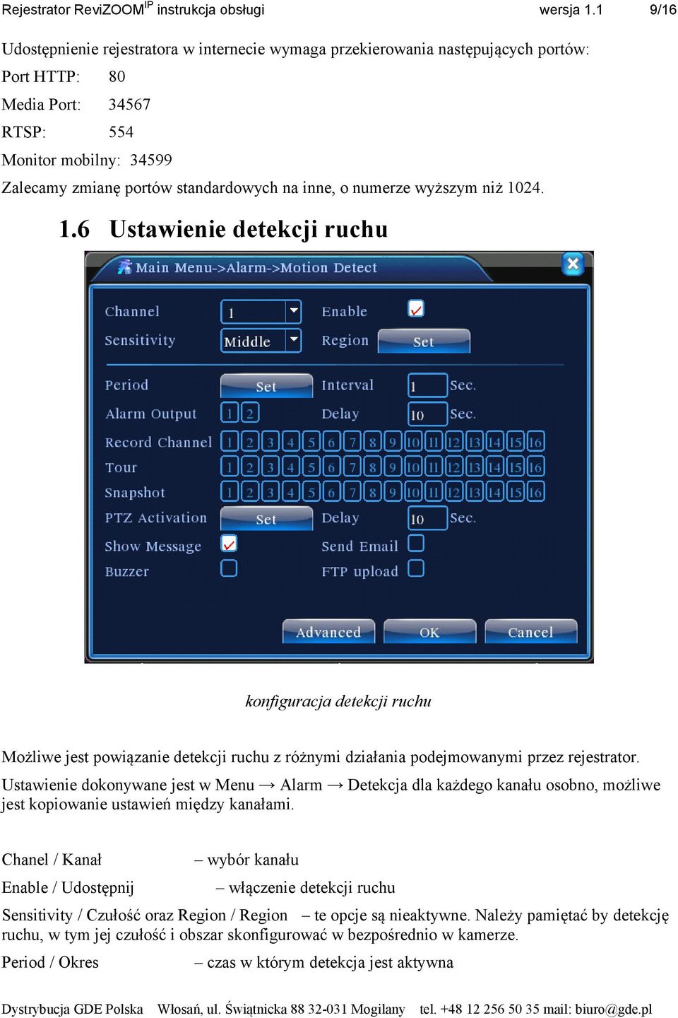 Ustawienie dokonywane jest w Menu Alarm Detekcja dla każdego kanału osobno, możliwe jest kopiowanie ustawień między kanałami.