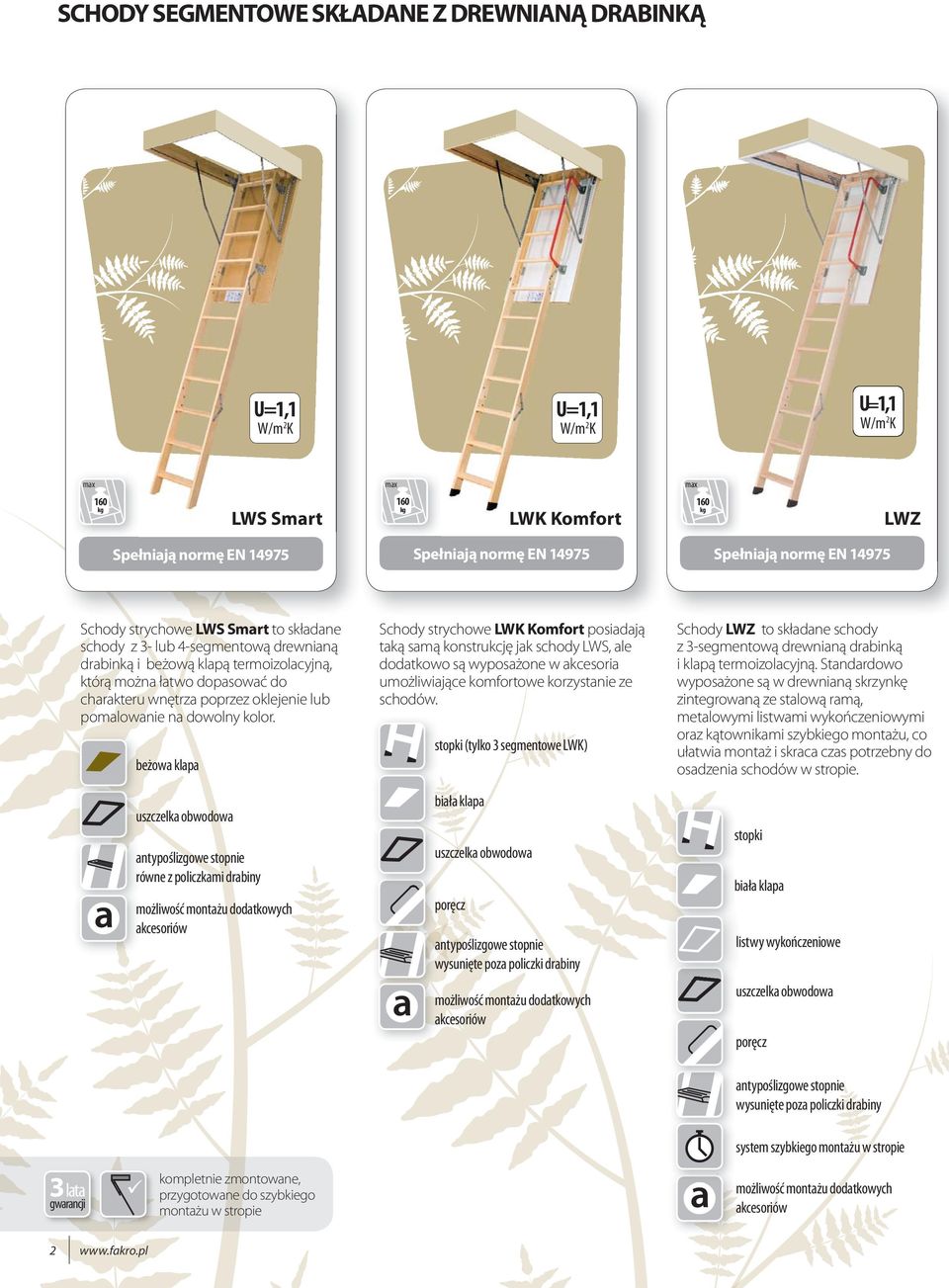 beżowa klapa równe z policzkami drabiny Schody strychowe LWK Komfort posiadają taką samą konstrukcję jak schody LWS, ale dodatkowo są wyposażone w akcesoria umożliwiające komfortowe korzystanie ze