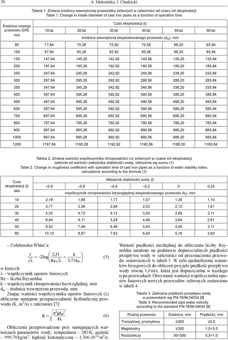 przewodu (d w ), 80 77,64 75,28 72,92 70,56 68,20 65,84 100 97,64 95,28 92,92 90,56 88,20 85,84 150 147,64 145,28 142,92 140,56 138,20 135,84 200 197,64 195,28 192,92 190,56 188,20 185,84 250 247,64
