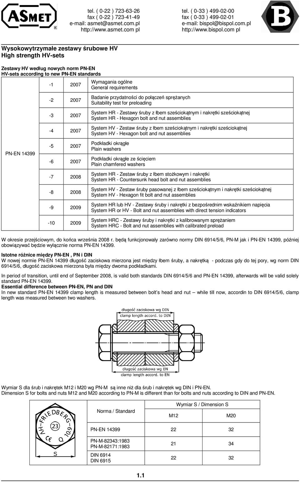 sześciokątnej System HR - Hexagon bolt and nut assemblies System HV - Zestaw śruby z łbem sześciokątnym i nakrętki sześciokątnej System HV - Hexagon bolt and nut assemblies Podkładki okrągłe Plain