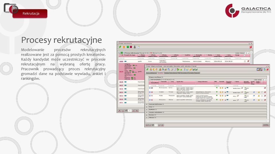 Każdy kandydat może uczestniczyć w procesie rekrutacyjnym na wybraną