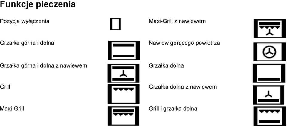 powietrza Grzałka górna i dolna z nawiewem Grzałka