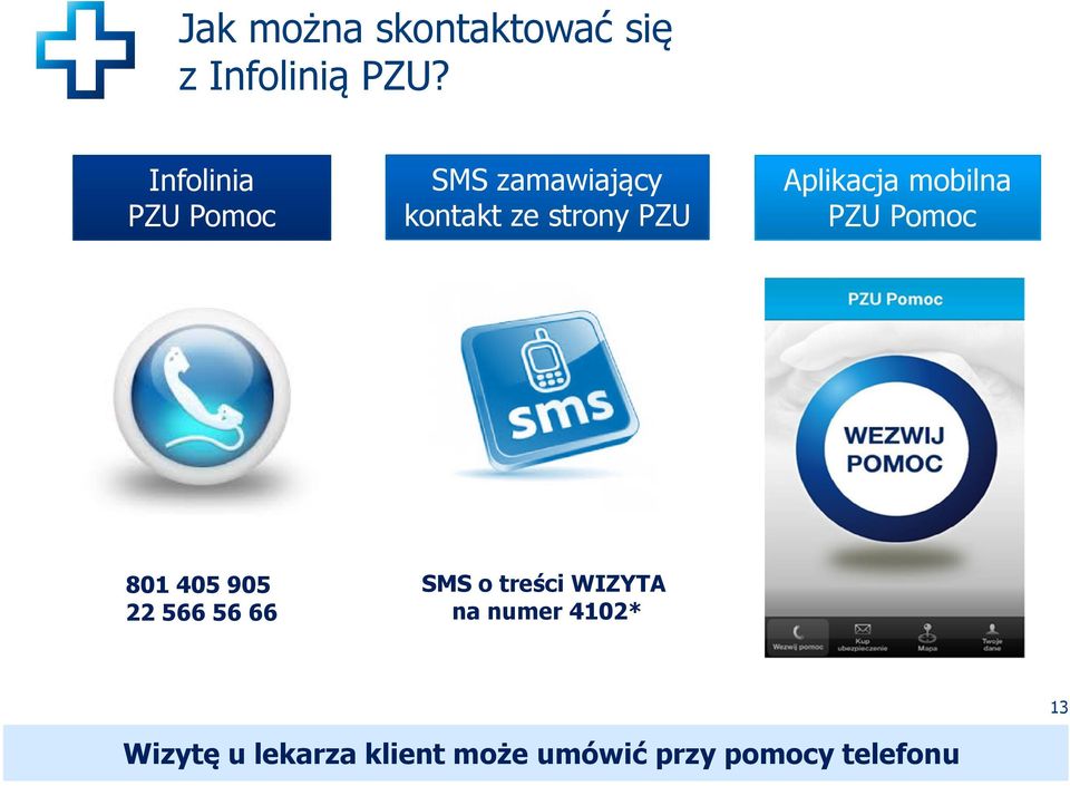 Aplikacja mobilna PZU Pomoc 801 405 905 22 566 56 66 SMS o