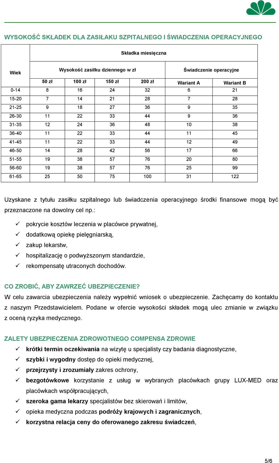 80 56-60 19 38 57 76 25 99 61-65 25 50 75 100 31 122 Uzyskane z tytułu zasiłku szpitalnego lub świadczenia operacyjnego środki finansowe mogą być przeznaczone na dowolny cel np.