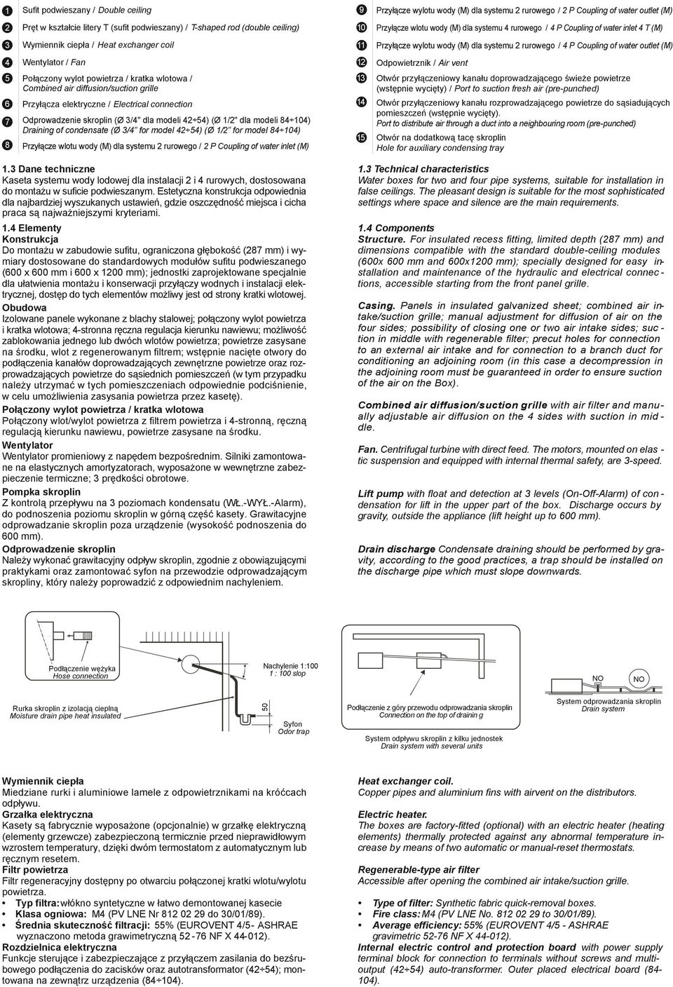 of water outlet (M) 4 Wentylator / Fan 2 Odpowietrznik / Air vent 5 6 7 8 Połączony wylot powietrza / kratka wlotowa / Combined air diffusion/suction grille Przyłącza elektryczne / Electrical