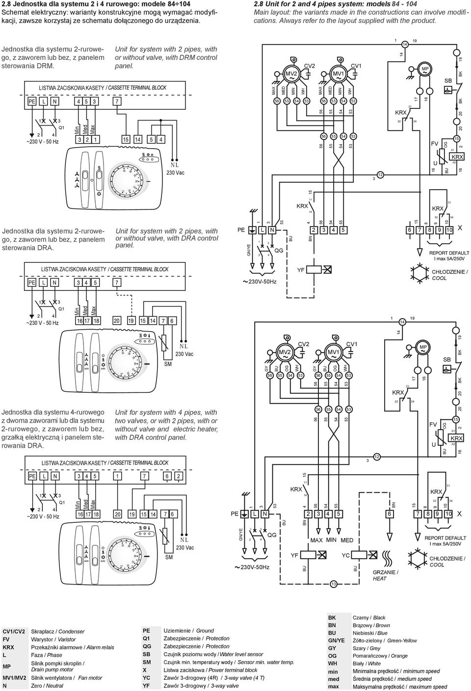 PE L N ~ V - 50 Hz Q Min Med Max Unit for system with 2 pipes, with or without valve, with DRM control panel.