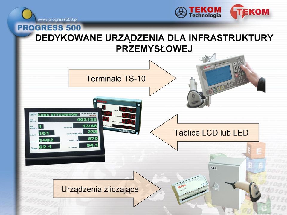 Terminale TS-10 Tablice LCD