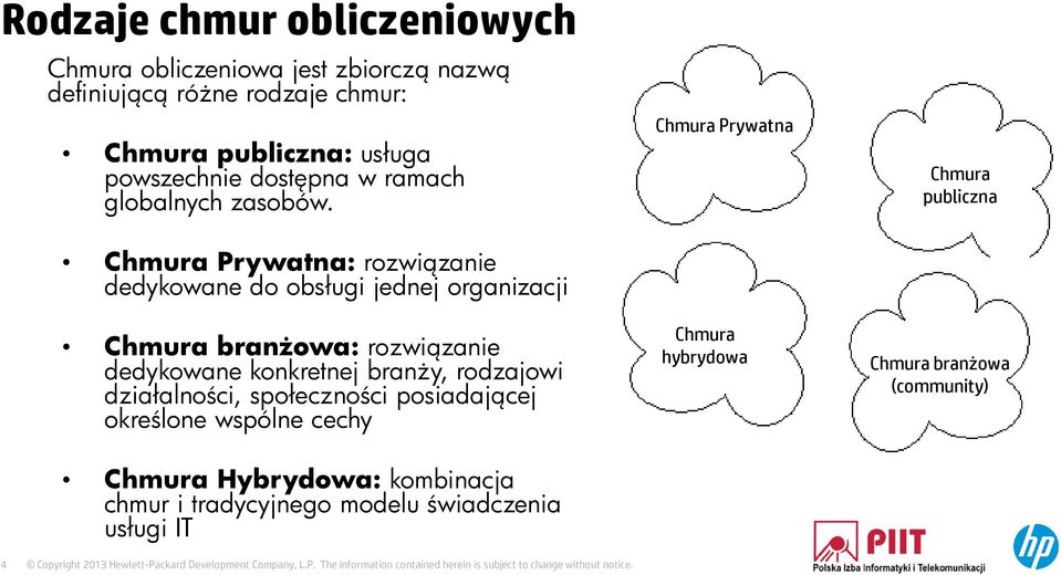 Chmura Prywatna: rozwiązanie dedykowane do obsługi jednej organizacji Chmura branżowa: rozwiązanie dedykowane konkretnej branży,