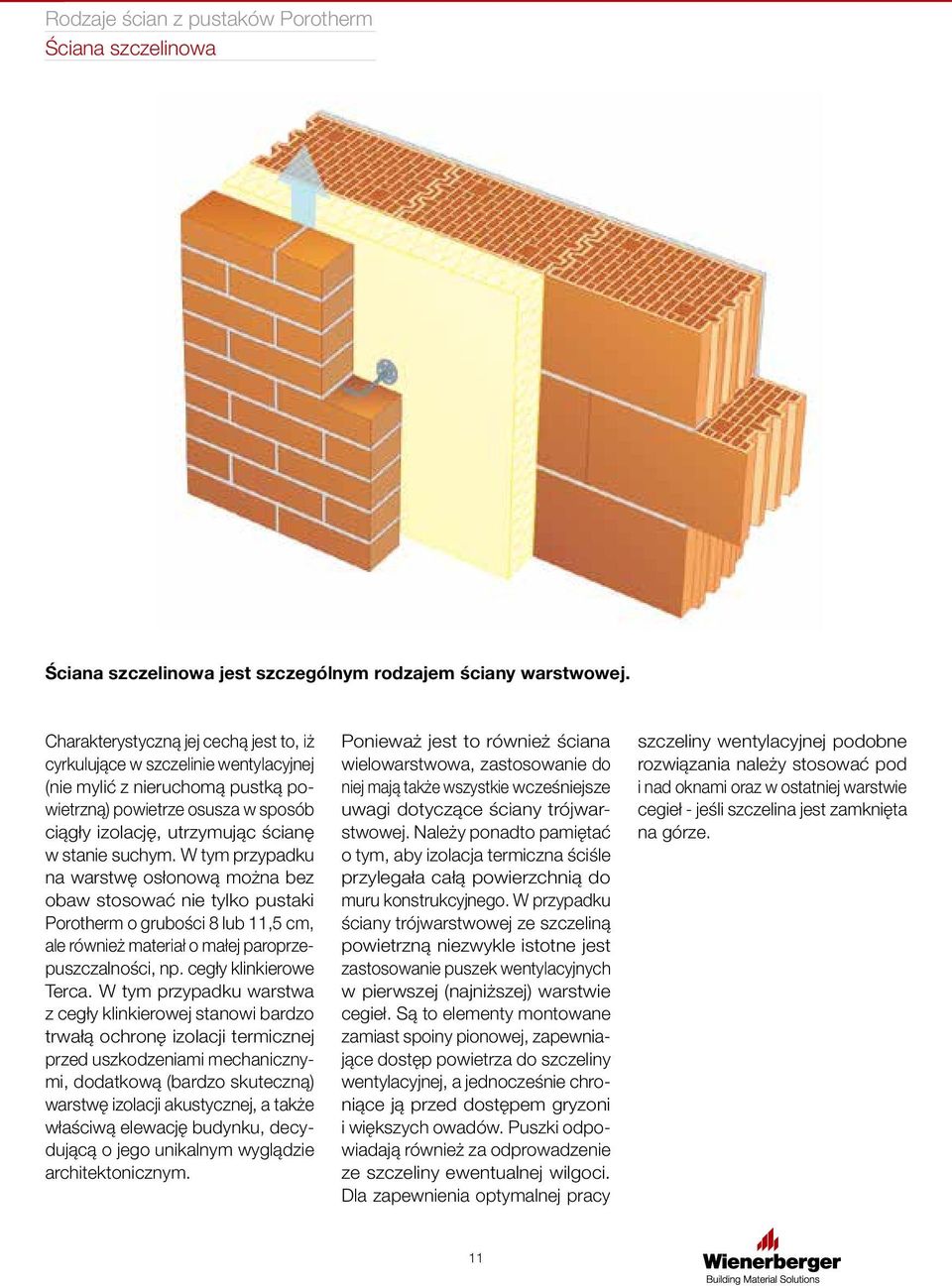 W tym przypadku na warstwę osłonową można bez obaw stosować nie tylko pustaki o grubości 8 lub 11,5 cm, ale również materiał o małej paroprzepuszczalności, np. cegły klinkierowe Terca.