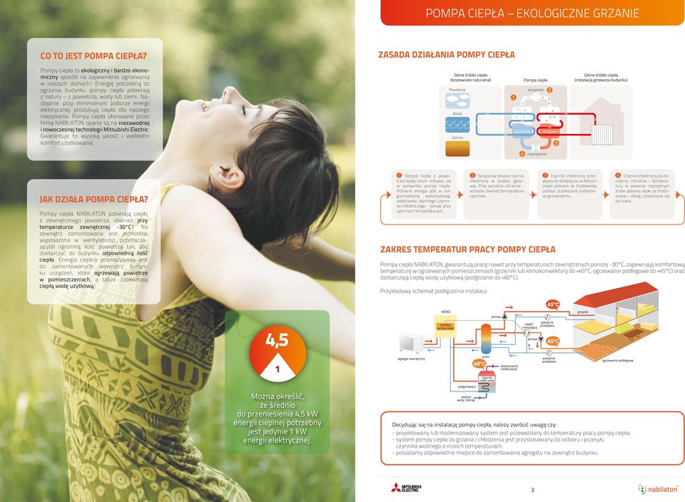 Pompy ciepła oferowane przez firmę NABILATON oparte są na niezawodnej i nowoczesnej technologii Mitsubishi Electric. Gwarantuje to wysoką jakość i wieloletni komfort użytkowania.