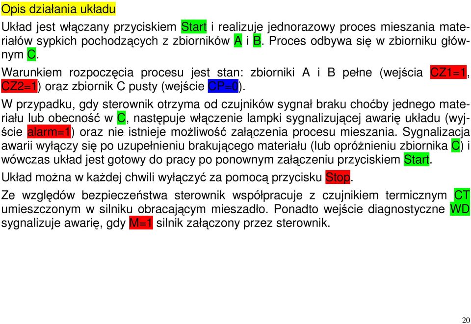 W przypadku, gdy sterownik otrzyma od czujników sygnał braku choćby jednego materiału lub obecność w C, następuje włączenie lampki sygnalizującej awarię układu (wyjście alarm=1) oraz nie istnieje