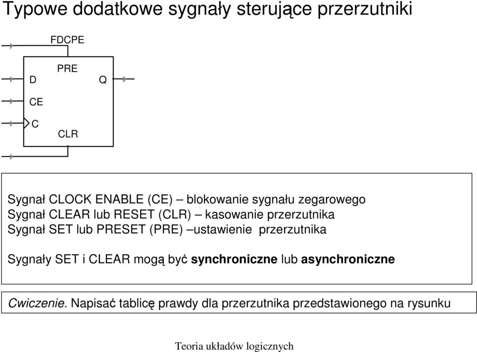 Sygnał SET lub PRESET (PRE) ustawienie przerzutnika Sygnały SET i CLEAR mogą być