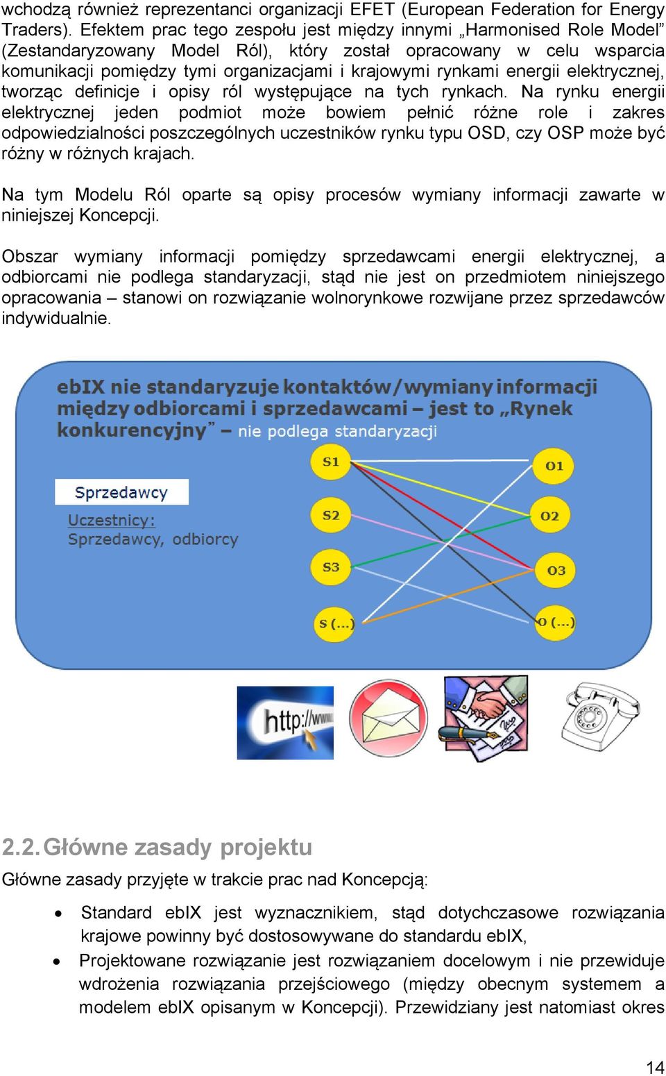 energii elektrycznej, tworząc definicje i opisy ról występujące na tych rynkach.