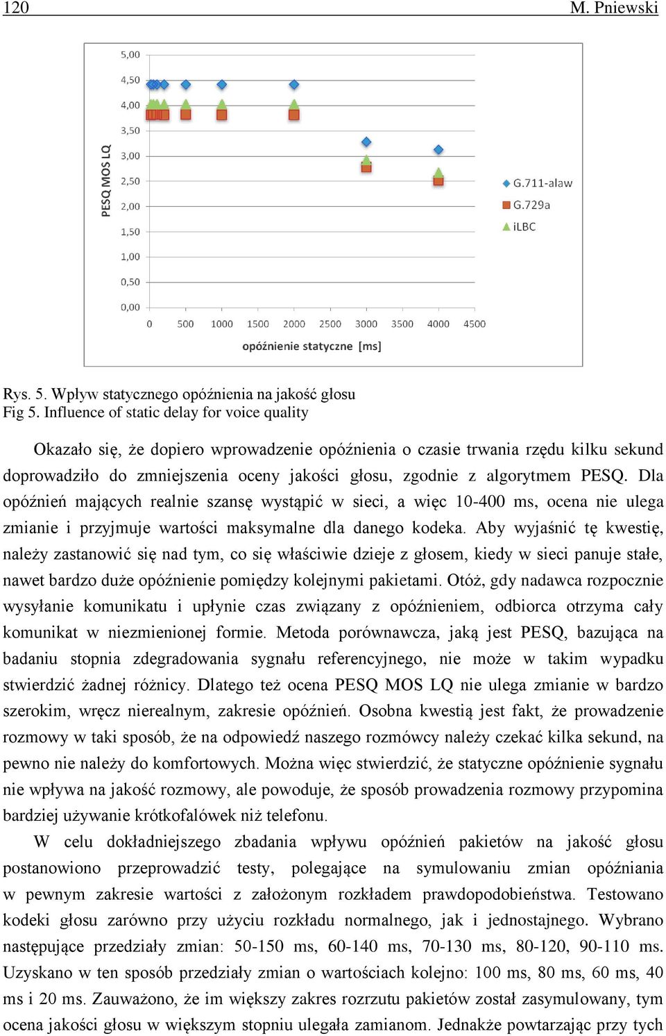 PESQ. Dla opóźnień mających realnie szansę wystąpić w sieci, a więc 10-400 ms, ocena nie ulega zmianie i przyjmuje wartości maksymalne dla danego kodeka.