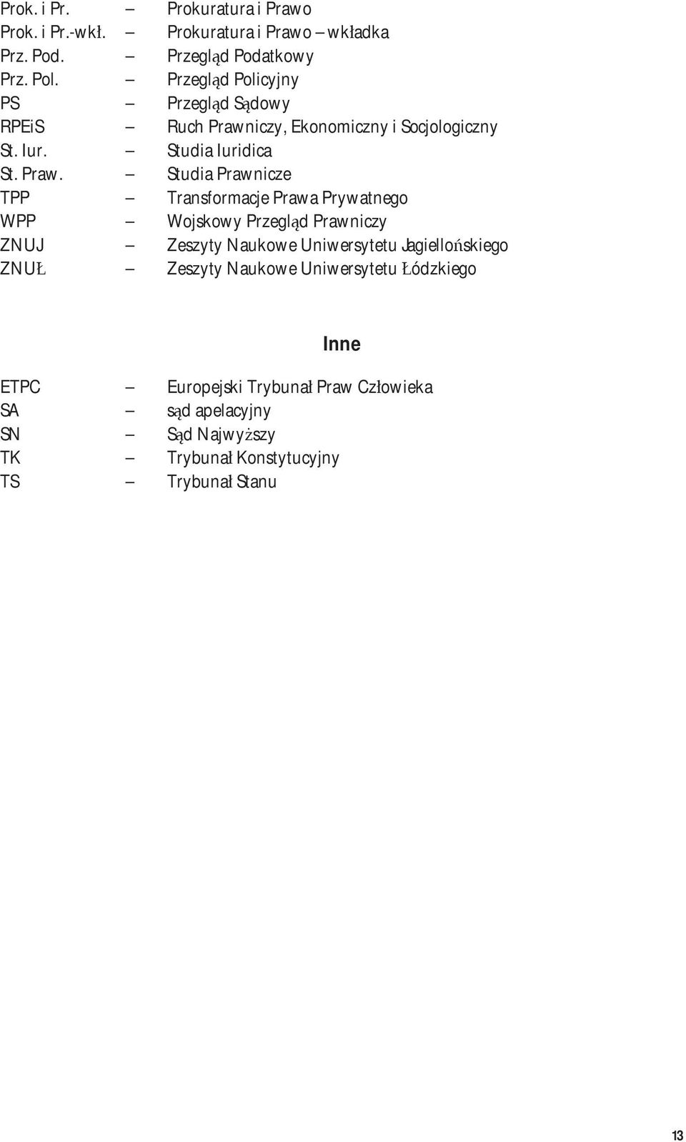 iczy, Ekonomiczny i Socjologiczny St. Iur. Studia Iuridica St. Praw.