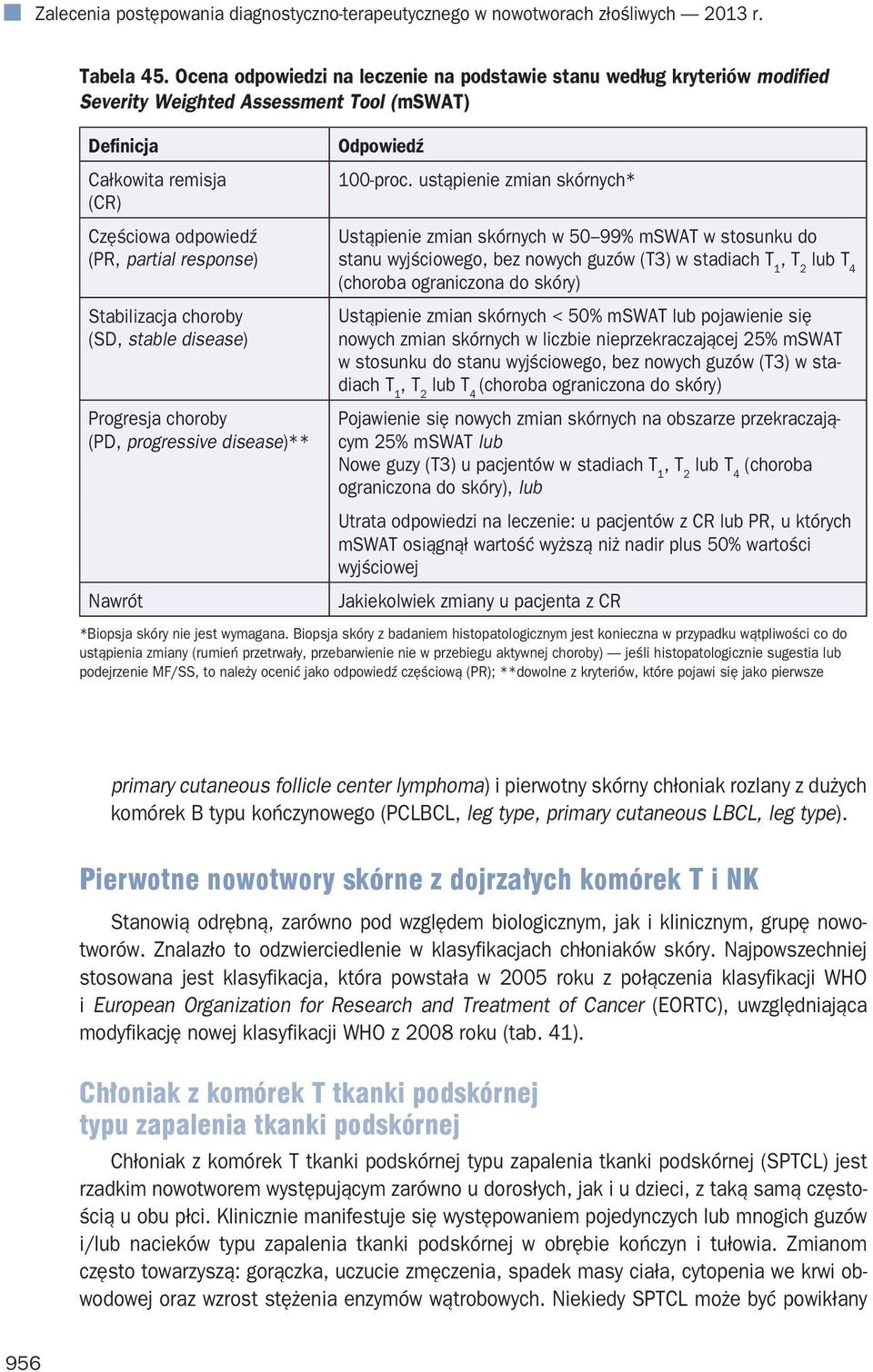 Stabilizacja choroby (SD, stable disease) Progresja choroby (PD, progressive disease)** Nawrót Odpowiedź 100-proc.