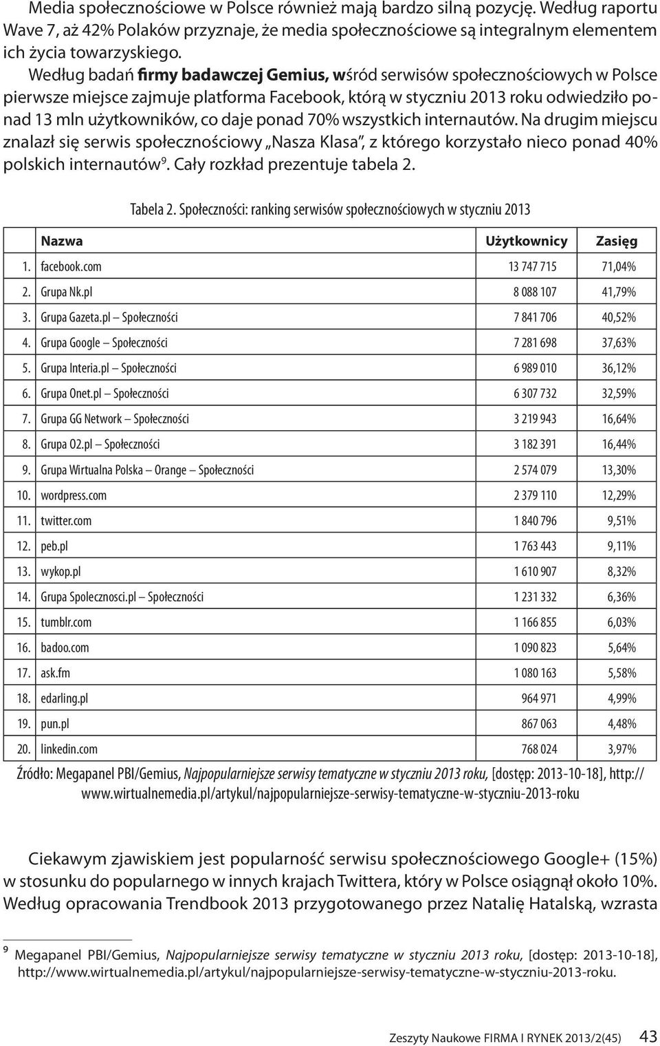 ponad 70% wszystkich internautów. Na drugim miejscu znalazł się serwis społecznościowy Nasza Klasa, z którego korzystało nieco ponad 40% polskich internautów 9. Cały rozkład prezentuje tabela 2.