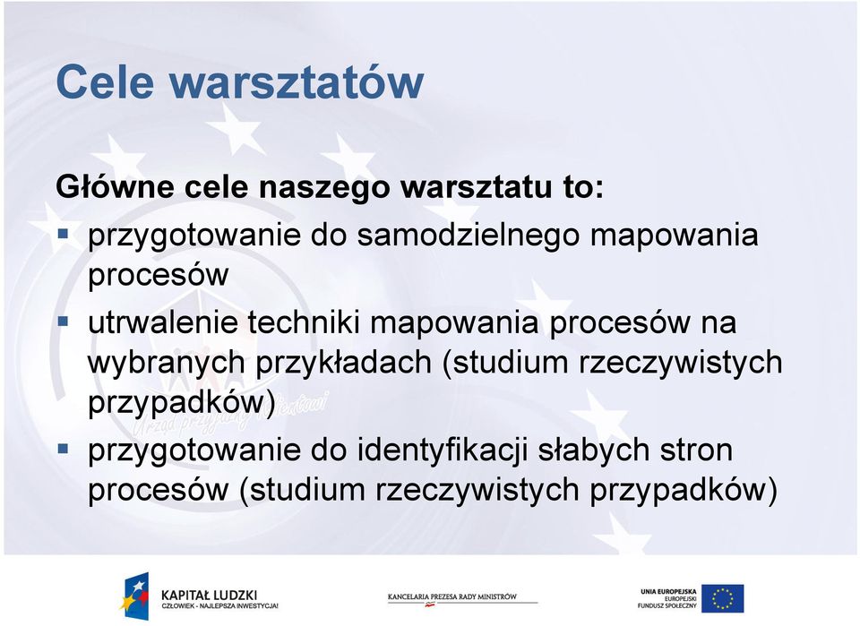 na wybranych przykładach (studium rzeczywistych przypadków)