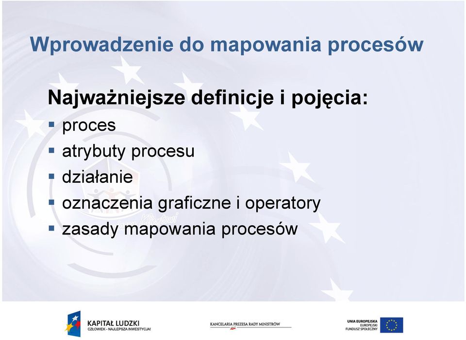 proces atrybuty procesu działanie