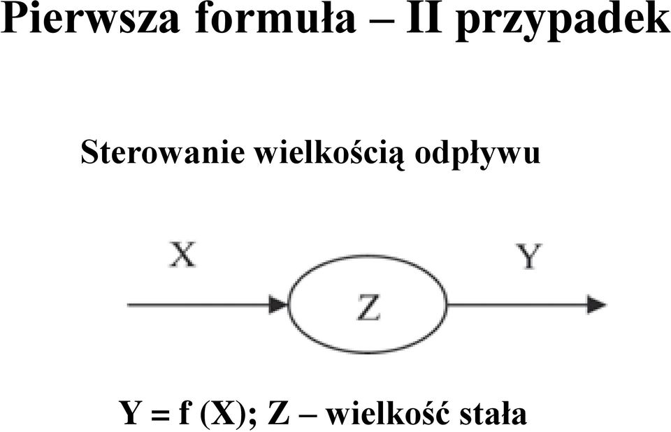 wielkością odpływu Y