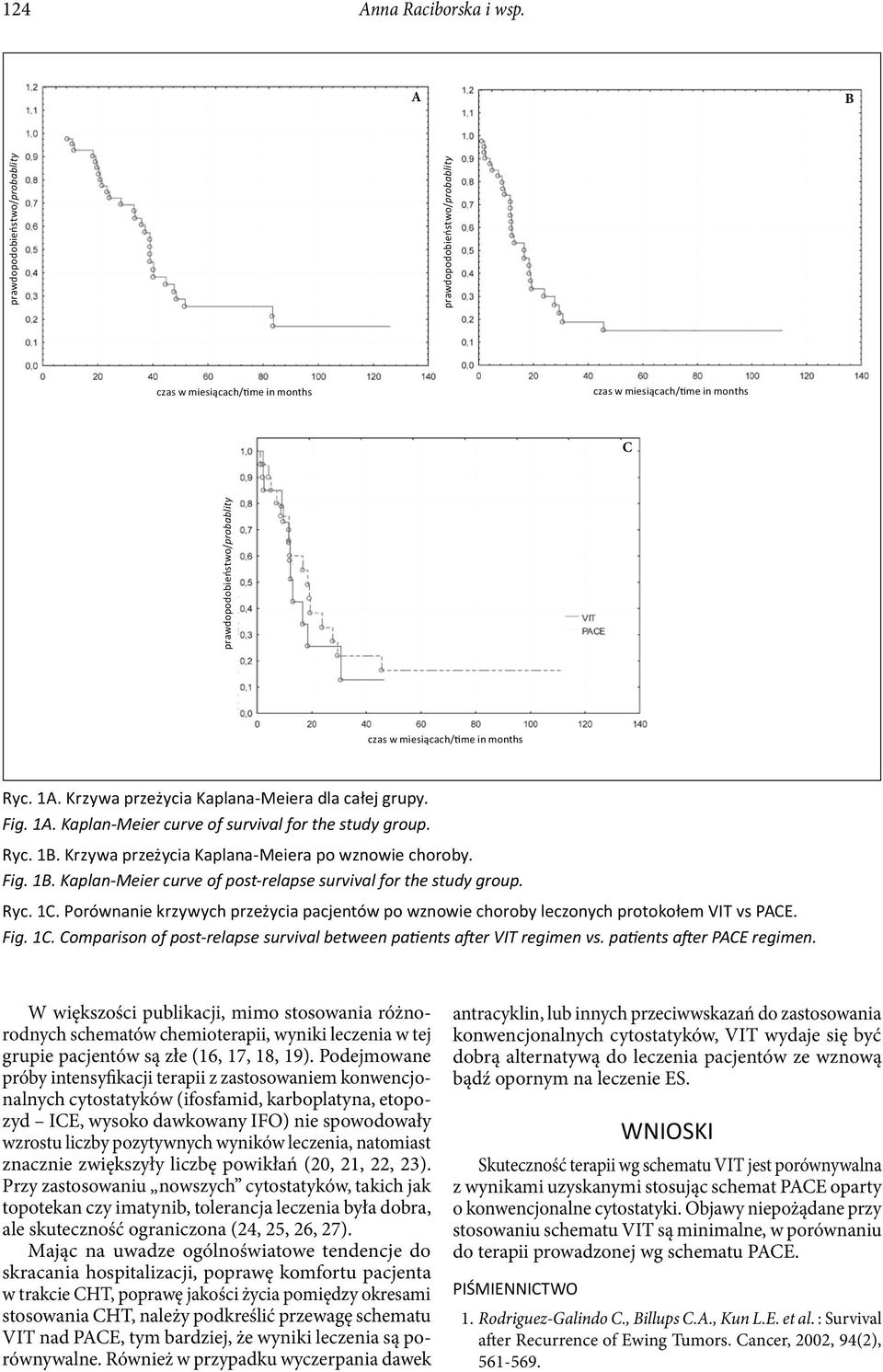 A. Krzywa przeżycia Kaplana-Meiera dla całej grupy. Fig. A. Kaplan-Meier curve of survival for the study group. Ryc. B. Krzywa przeżycia Kaplana-Meiera po wznowie choroby. Fig. B. Kaplan-Meier curve of post-relapse survival for the study group.