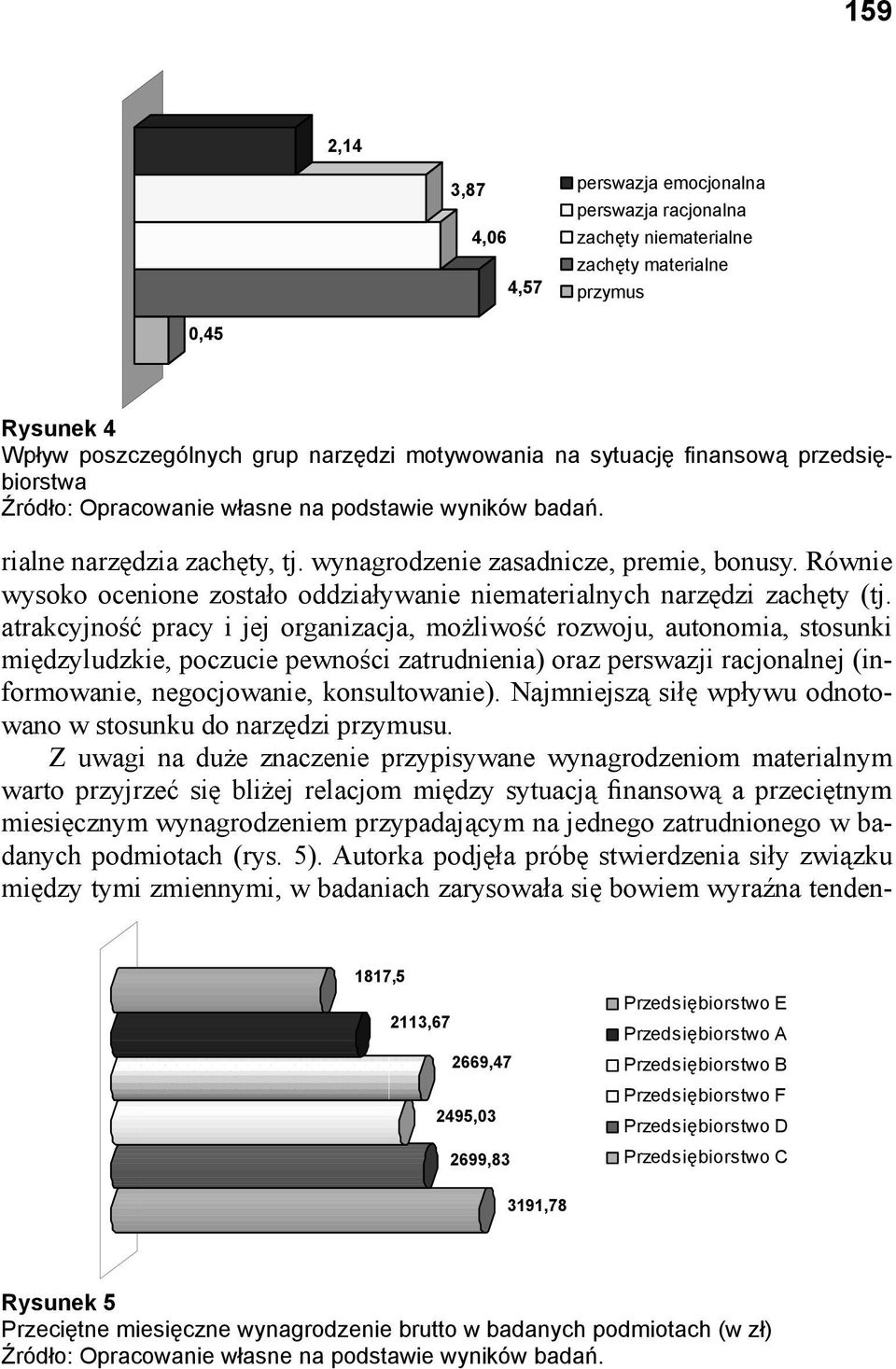 Równie wysoko ocenione zostało oddziaływanie niematerialnych narzędzi zachęty (tj.