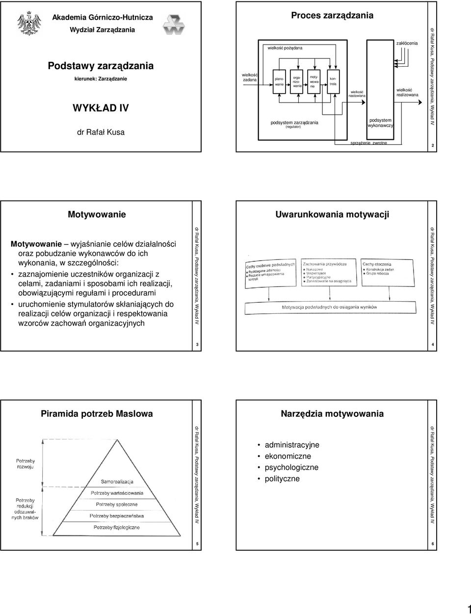 oraz pobudzanie wykonawców do ich wykonania, w szczególności: zaznajomienie uczestników organizacji z celami, zadaniami i sposobami ich realizacji, obowiązującymi regułami i procedurami uruchomienie