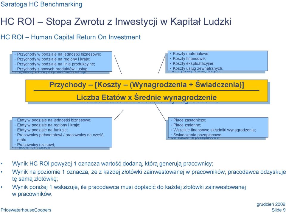 Przychody z nowych produktów i usług. Koszty materiałowe; Koszty materiałowe; Koszty finansowe; Koszty finansowe; Koszty eksploatacyjne; Koszty eksploatacyjne; Koszty usług zewnętrznych.