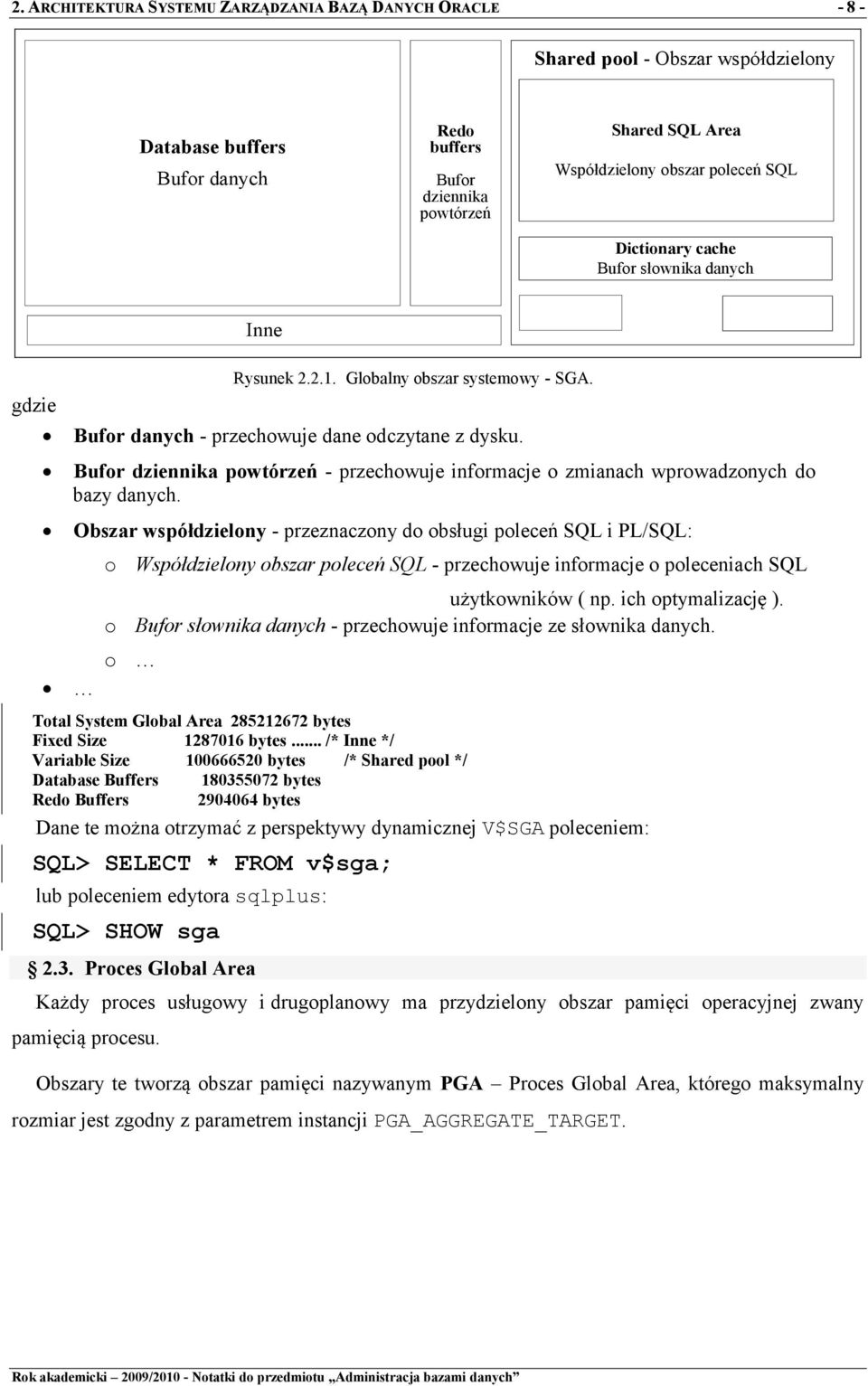Bufor dziennika powtórzeń - przechowuje informacje o zmianach wprowadzonych do bazy danych.
