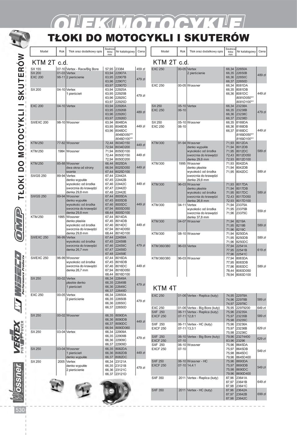 63,95 22925B 63,96 22925C 63,97 22925D EXC 200 04-10 Vertex 63,94 22926A 63,95 22926B 63,96 22926C 489 zł 63,97 22926D SX/EXC 200 98-10 Wossner 63,94 8048DA 63,95 8048DB 63,96 8048DC 8048D050**