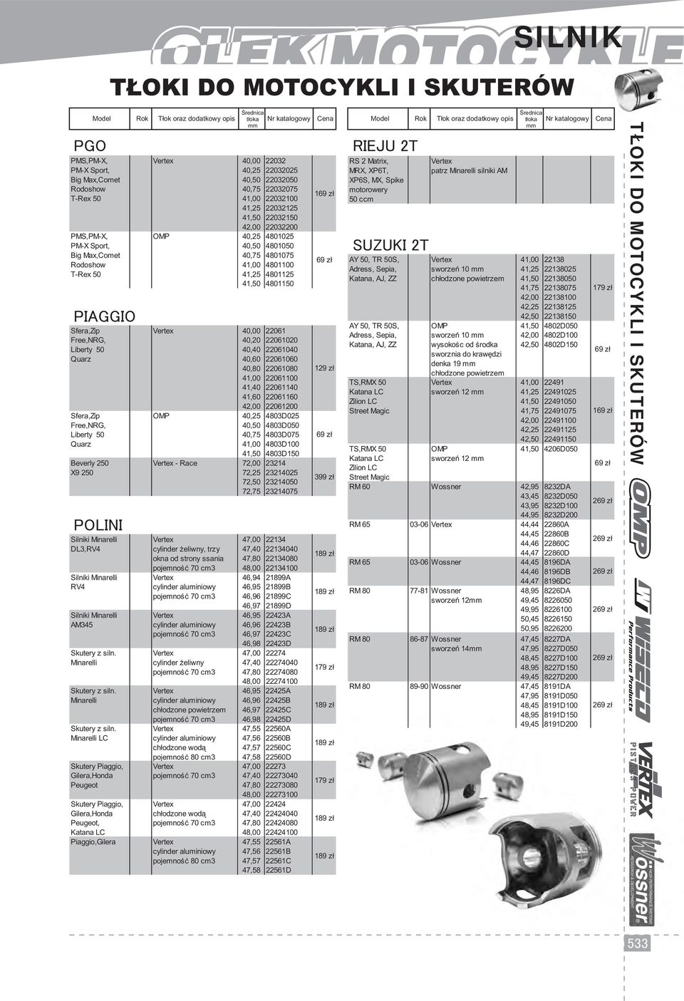 Liberty 50 40,40 22061040 Quarz 40,60 22061060 40,80 22061080 41,00 22061100 41,40 22061140 41,60 22061160 42,00 22061200 Sfera,Zip OMP 40,25 4803D025 Free,NRG, 40,50 4803D050 Liberty 50 40,75