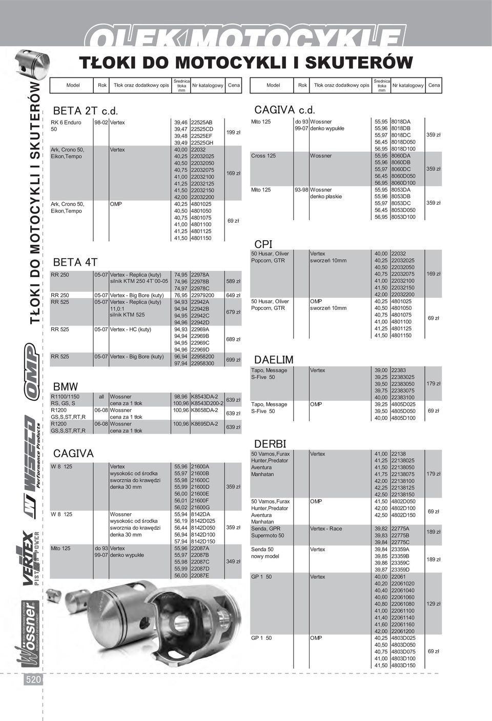 22032125 41,50 22032150 42,00 22032200 Ark, Crono 50, OMP 40,25 4801025 Eikon,Tempo 40,50 4801050 40,75 4801075 41,00 4801100 41,25 4801125 41,50 4801150 BETA 4T 199 zł 1 RR 250 05-07 Vertex -