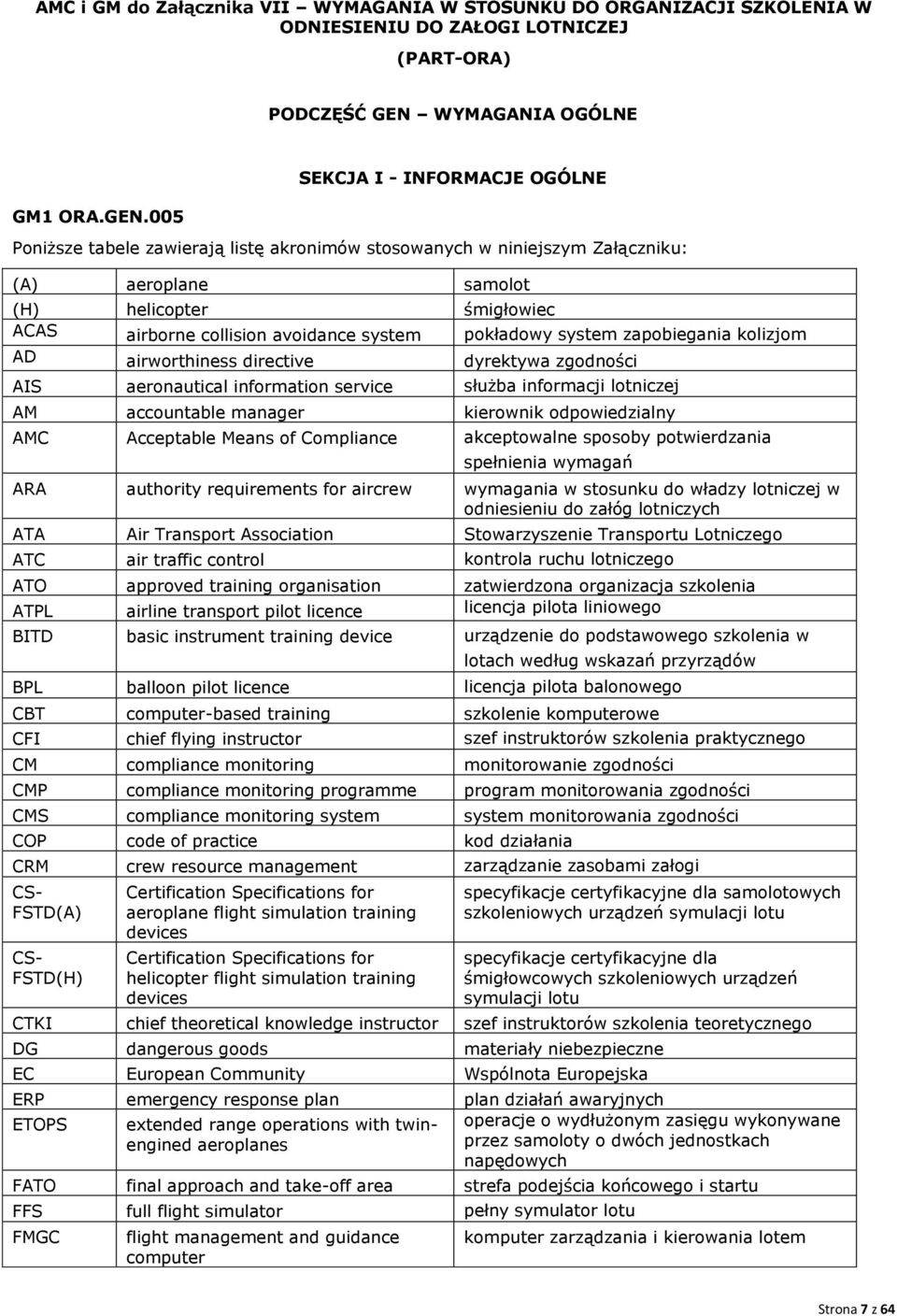 005 SEKCJA I - INFORMACJE OGÓLNE Poniższe tabele zawierają listę akronimów stosowanych w niniejszym Załączniku: (A) aeroplane samolot (H) helicopter śmigłowiec ACAS airborne collision avoidance