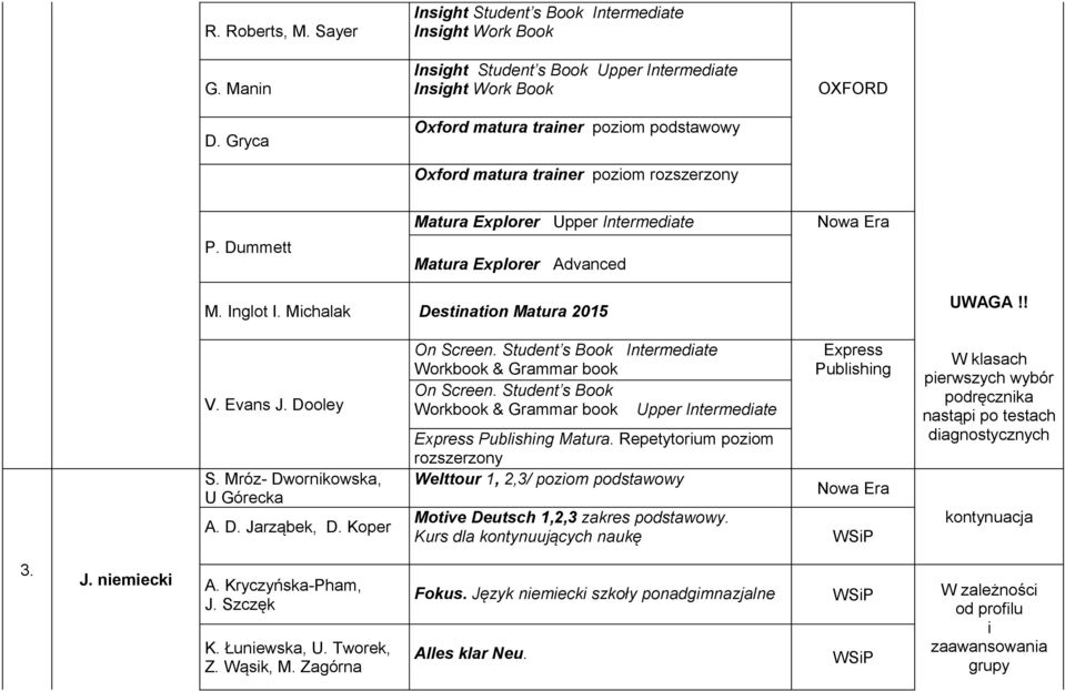 Dummett Matura Explorer Upper Intermediate Matura Explorer Advanced M. Inglot I. Michalak Destination Matura 2015 UWAGA!! V. Evans J. Dooley S. Mróz- Dwornikowska, U Górecka A. D. Jarząbek, D.